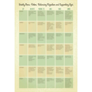 Ayurvedic Detox Educational Videos The Ayurveda Experience