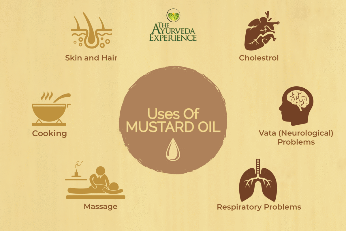 Benefits of Mustard Oil and Home Remedies